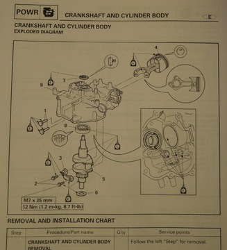 РУКОВОДСТВО ПО РЕМОНТУ 4-ТАКТНОГО ДВИГАТЕЛЯ YAMAHA 4 Л.С.