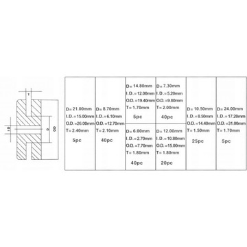 Набор резиновых втулок Втулки резиновые 180 шт.