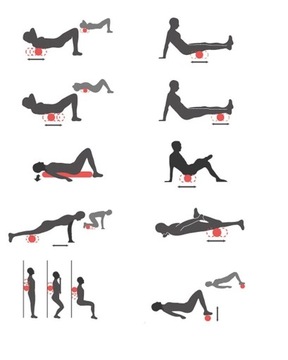 НАБОР РОЛИКОВ EPP ДВОЙНОЙ МАССАЖНЫЙ РОЛИК