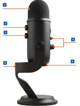 НАБОР КОНДЕНСАТОРНЫХ МИКРОФОНОВ BLUE YETI + ПОДСТАВКА + ПОДСТАВКА