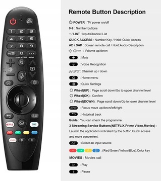 ПУЛЬТ ПУЛЬТА ДЛЯ LG MAGIC AN-MR19BA