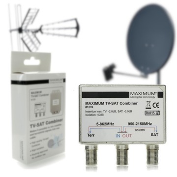 Внешний антенный сумматор MAXIMUM | СБ + РТВ