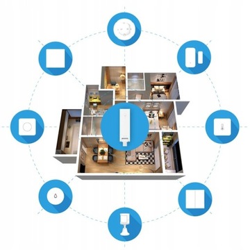 AQARA HE1-G01 Блок управления Wi-Fi ZigBee