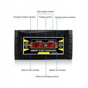 Full Automatic Car Battery Charger 110V/220V To