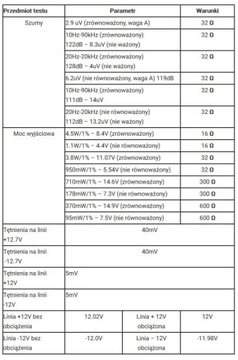 Музыкальный предусилитель Andromeda XLR, усилитель для наушников