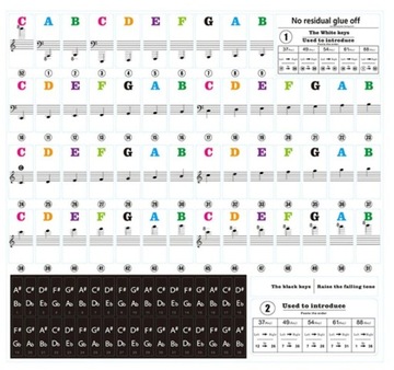 NAKLEJKI NA KLAWISZE KEYBOARD PIANINO - KOLOROWE