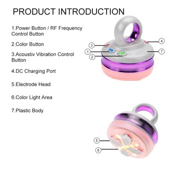 МНОГОФУНКЦИОНАЛЬНЫЕ ПРИБОРЫ ДЛЯ УХОДА ЗА ЛИЦОМ