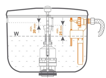 Возьмите туалетный клапан туалет
