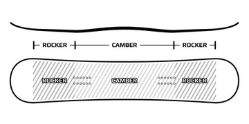 Сплитборд PATHRON Carbon Powder Split 165см + крепления + вуаль + шкуры