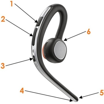 Bluetooth BT-гарнитура для телефонов Samsung Xiaomi