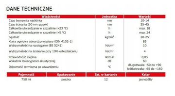 МОНТАЖНАЯ ПЕНА ПИСТОЛЕТ ПЕНА 750МЛ РЕНОВАЦИЯ