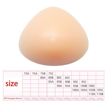 zr-Silicone Forms for Mastectomy Prosthesis