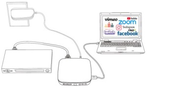 VELOCAP X-Pro STAND-Alone 4K UHD на USB-рекордер + USB-граббер 2 в 1