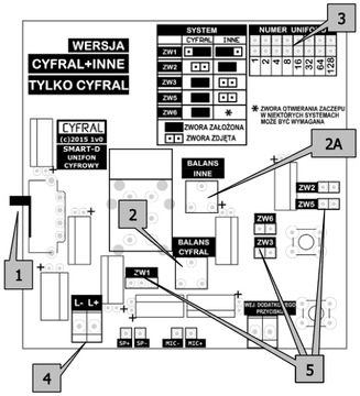Переговорное устройство CYFRAL Smart-D Белый