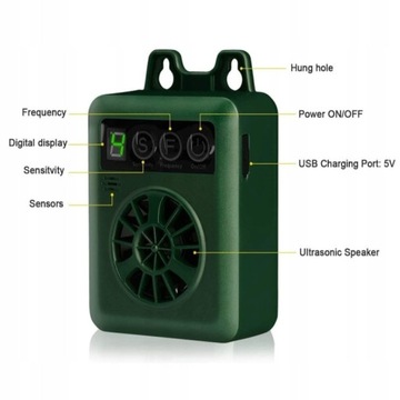 Ультразвуковое устройство против лая эффективно останавливает лай.