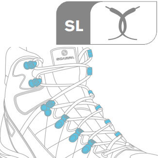 SCARPA MONT BLANC PRO GTX ЖЕНСКИЕ высотные туфли