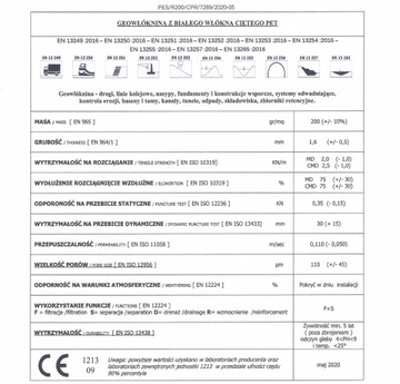 GEOWŁÓKNINA ATESTOWANA pod drogę , 4mx50m 200g/m2