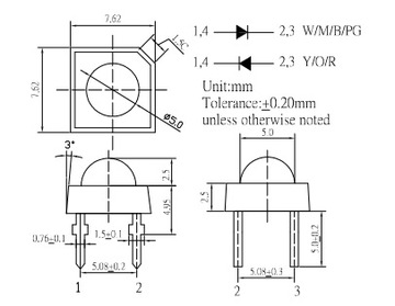 Красный светодиод Super Flux для стоп-сигналов 80мА 4200мкд