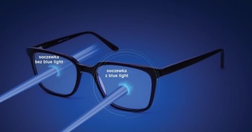 DAMSKIE Okulary Zerówki z filtrem blue light ANTYREFLEKSEM do komputera