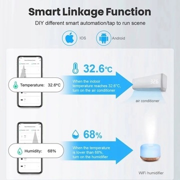 DETEKTOR TEMPERATURY I WILGOTNOŚCI Tuya WiFi