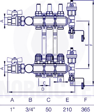 РАСПРЕДЕЛИТЕЛЬ напольного отопления NORDIC, 3 контура