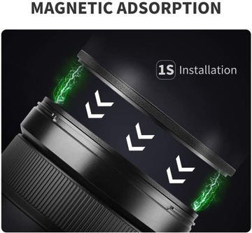 Набор магнитных фильтров MC UV CPL ND1000 67 мм
