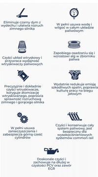 TEC 2000 Set - ПРОМЫВКА ДВИГАТЕЛЯ И ДИЗЕЛЬНОЙ СИСТЕМЫ
