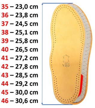 WKŁADKI DO BUTÓW DLA AKTYWNYCH I SPORTOWCÓW VAYA
