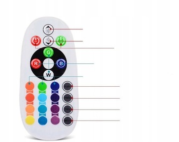 NEON LED RGB 230V ZESTAW 20m IP67 PILOT smartfon (685)
