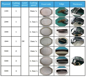 Лазерный гравировальный станок TOTEM S 40 Вт