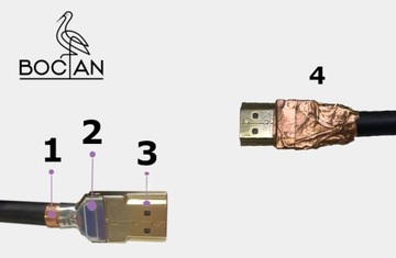 Кабель HDMI 2.1 PREMIUM 4K 8K 60Гц МЕДНЫЙ 48Гбит/с 2м