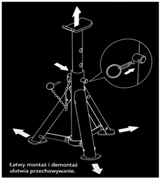 KOBYŁKI 2T TONY SKŁADANE PODSTAWKI PODPORY PODPÓRKI SAMOCHODOWE WARSZTATOWE