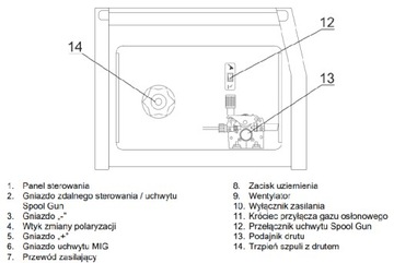 SHERMAN DIGIMIG 200 SYNERGIC MIGOMAT MIG СВАРОЧНЫЙ АППАРАТ