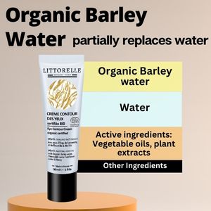 Биокрем для глаз из Франции - против морщин