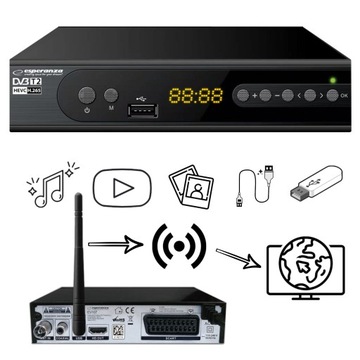 ANTENA WiFi USB DO DEKODERA TUNERA DVBT-T2 HEVC