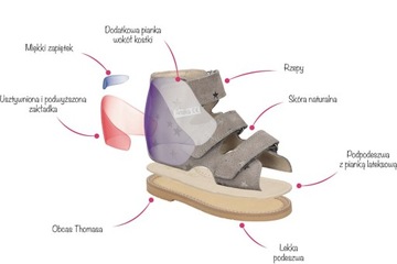 ПРОФИЛАКТИЧЕСКАЯ ОБУВЬ AMEKO PINK POWDER STAR R 29