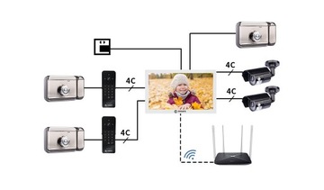 REER ВИДЕОДОМофон WiFi ПРИЛОЖЕНИЕ 10' TUYA