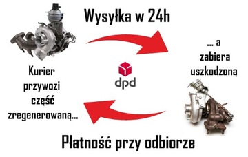 ТУРБО AUDI A4 B8 A5 A6 C6 Q5 3.0TDI 225/240 776469