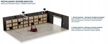 Крышный вентилятор Dospel WD II 315 007-0304