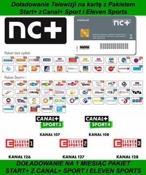 DOŁADOWANIE KART START+ Z CANAL+ SPORT I ELEVEN SPORTS NA 1 MIESIĄC