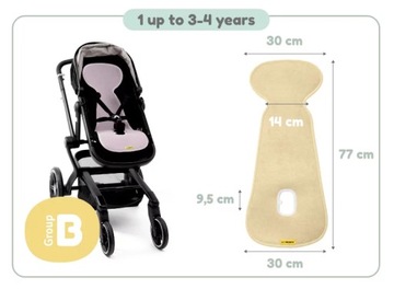 Защитная вставка против пота AeroMoov для коляски