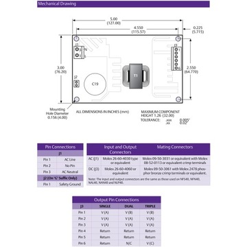 Блок питания Artesyn NLP65-9624 24В/2,7А 65Вт
