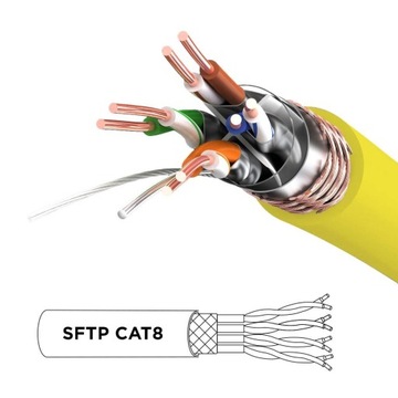 Сетевой кабель Ethernet Duronic CAT8 YW, 5 м, желтый