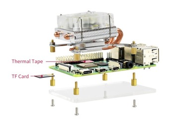 Радиатор Raspberry Pi 4 и 3, низкий уровень ICE Tower