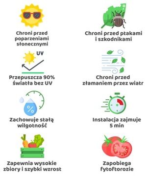 Универсальный тоннель из агроволокна - Мега Гарден 10м