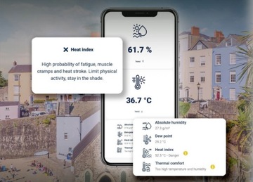 BleBox HumiditySensor WIFI датчик температуры и влажности + блок питания