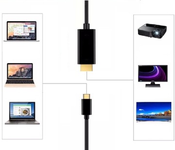 КАБЕЛЬ USB-C Кабель Display Port Адаптер DisplayPort Thunderbolt 3.0 4.0 4K