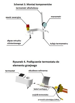 Автоклав консервный Троян 32