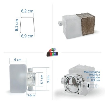 4 светодиодных брусчатки LedBruk 24 В Creativ RGBW BC