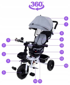 Трехлоподшитые велосипедные велосипеды вращались на 360 °.